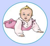 Infant Activity Curriculum for ages 4 to 6 Months