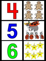 Toddler February Number Display To Hang ON Wall – Shows Numbers four, five and six, 4, 5 and 6