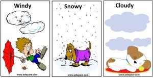 Circle Time Weather Cards, Cloudy, Windy, Snowy