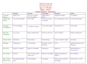 Weekly Calendar For Infant 1 to 4 Months for Apple Week Theme Lesson Plans