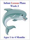 July Infant Lesson Plans For Babies 1 to 4 months  Week 3