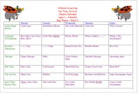 Weekly Calendar For Infant 1 to 4 Months for Bug Week Theme Lesson Plans