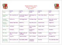 Weekly Calendar For Infant 4 to 6 Months for Pet Week Theme
infant Lesson Plans