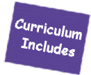 Curriculum includes, 4 weeks of lessons, 4 calendars, 4 posters and activity pages for each month ordered.